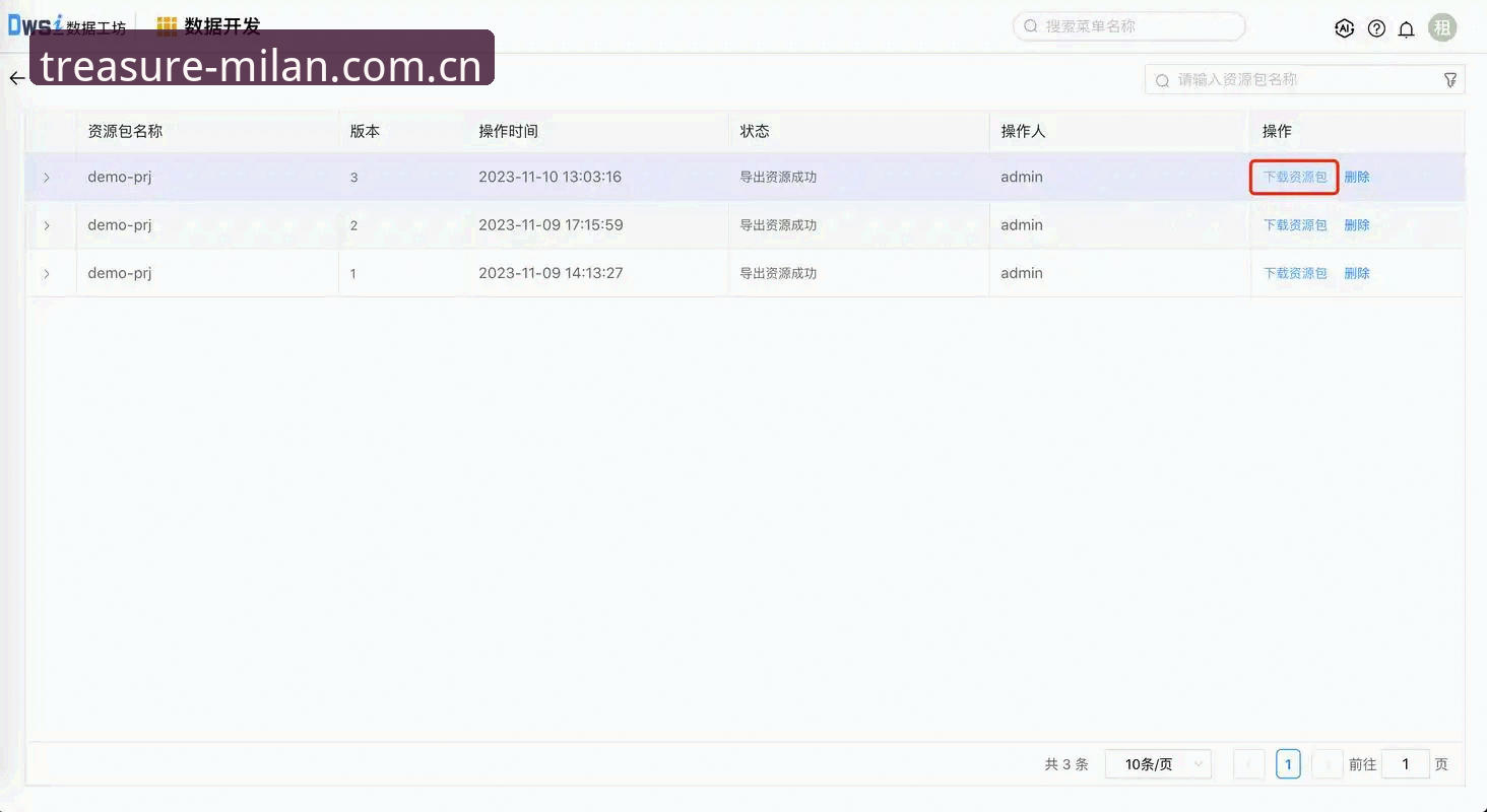 经过8次迁移后，一位老用户终于写清了MILAN典藏下载的底层逻辑