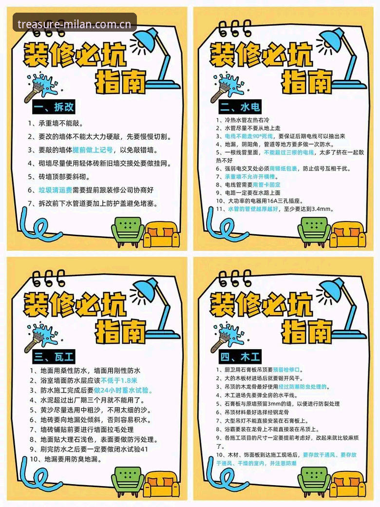 典藏版C56H登录避坑指南：五大常见错误与正确操作技巧