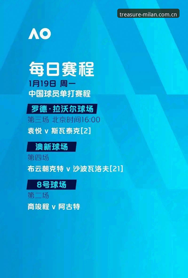 典藏版米兰数据安全吗 中泰之战规则大变局深度分析:从裁判阵容到秒表界外球,米兰体育平台带你读懂细节背后的博弈